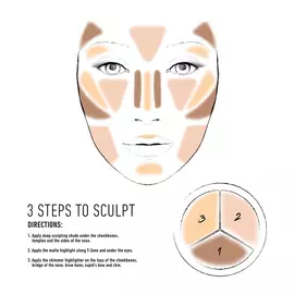 Paleta contour 3 Steps to Sculpt Face Sculpting Palette