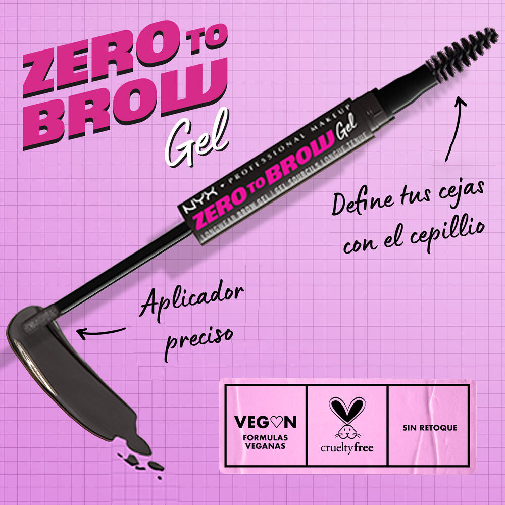 Zero to Brow